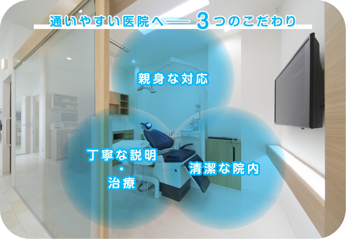 通いやすい医院へ 3つのこだわり／親身な対応・丁寧な説明・治療・清潔な院内